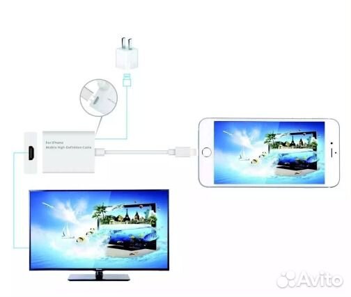 Переходник/кабель/адаптер Lightning-hdmi для Apple