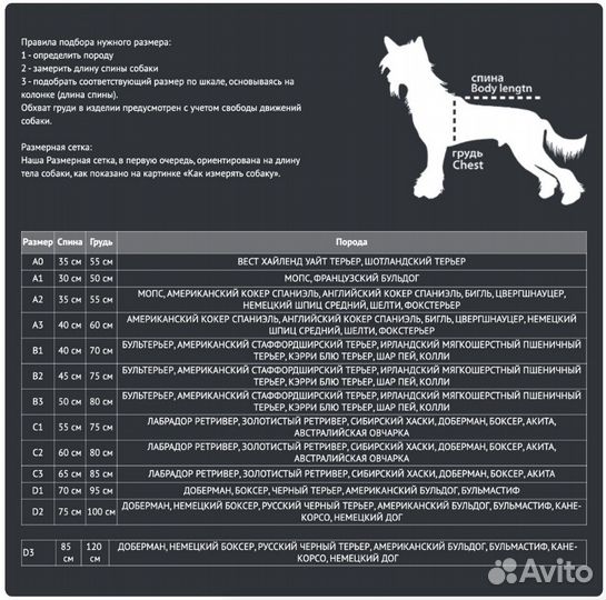 Одежда для собак на все сезоны и пыльники