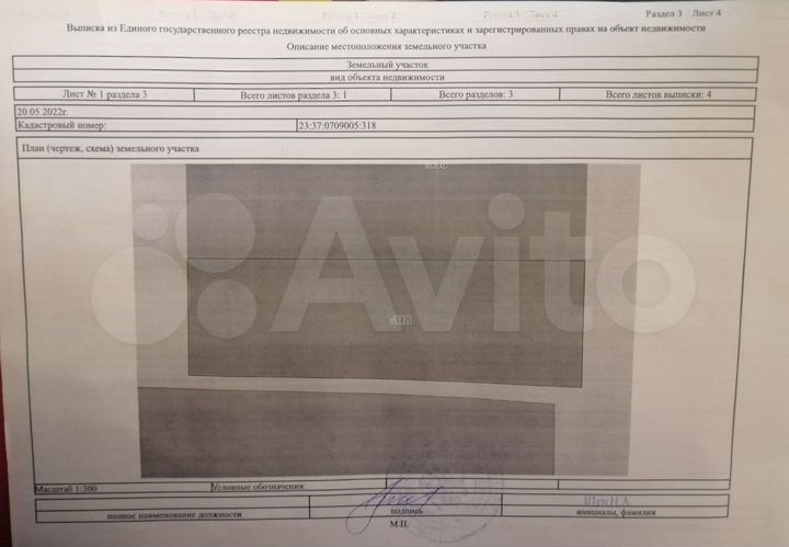 Участок 6 сот. (ИЖС)