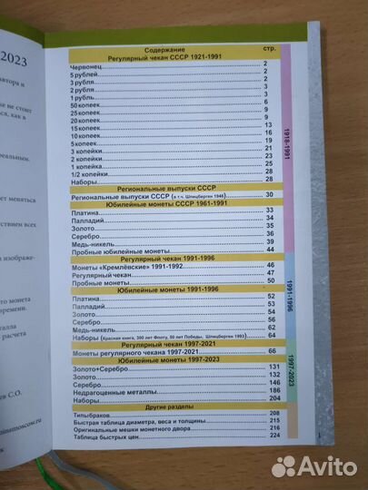 Каталог монет СССР и России 1918-2023гг