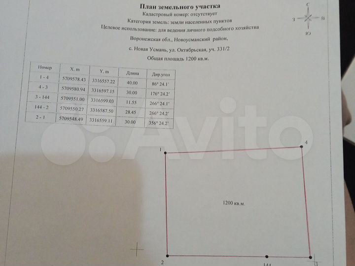 Участок 12 сот. (ИЖС)