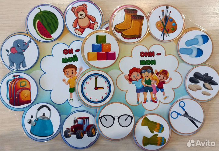 Развитие речи. Изучаем местоимения