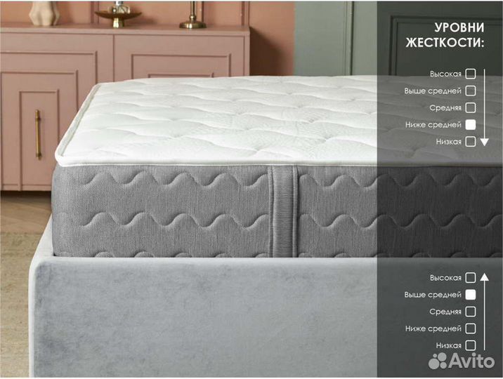 Матрас Димакс ок Базис Хард