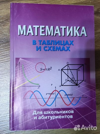 Математика в таблицах и схемах