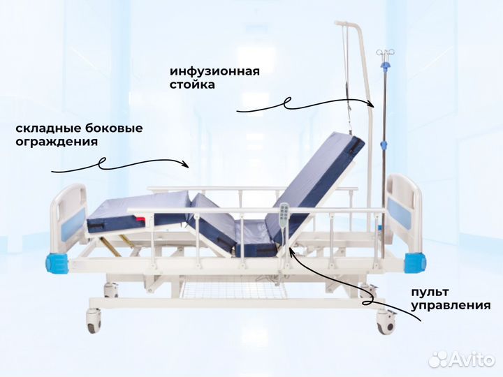 Медицинская кровать