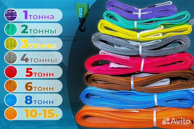 Стропы текстильные петлевые (стп) чалки купить в Воронеже | Товары для ...