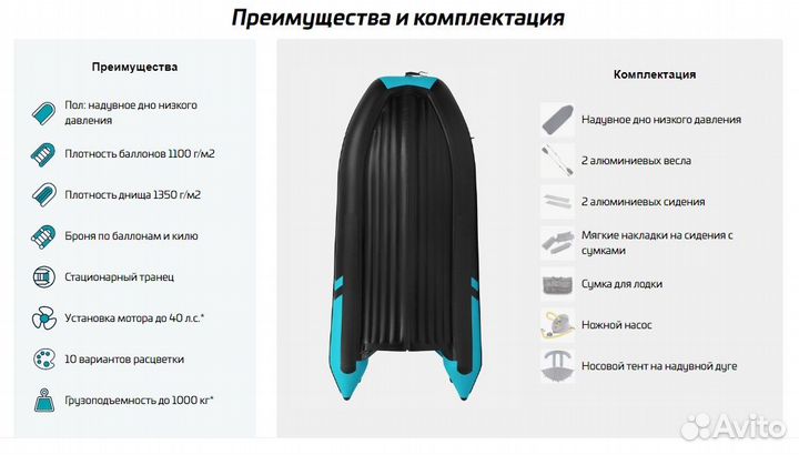 Надувная лодка пвх Gladiator E 350 новая