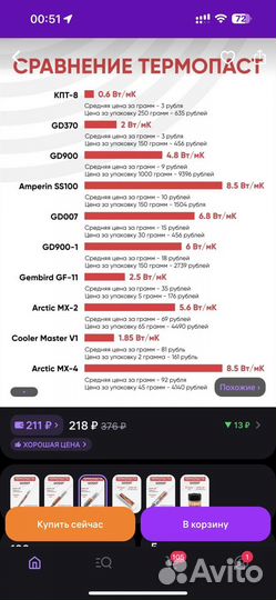 Термопаста gd007 для любых асиков