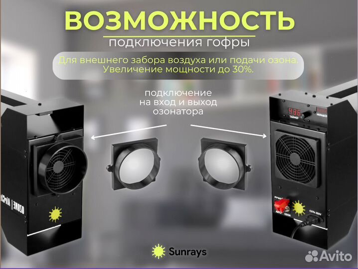 Профессиональный озонатор Sunrays