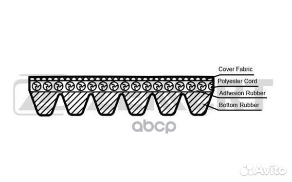 Ремень поликлиновой Chevrolet Aveo (T200) 03