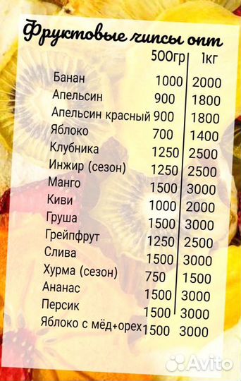 Подарочный бокс Фрипсы