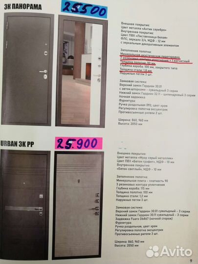 Двери с терморазрывом.Квартирные.Межкомнатные