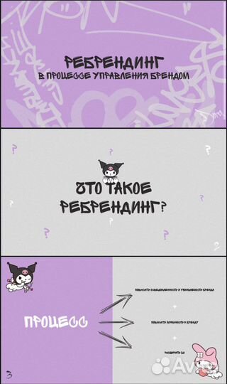 Созданий презентаций