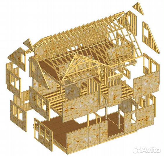 Каркасные домокомплекты