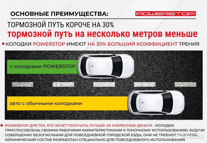 Передние колодки Jeep Power Stop Z23