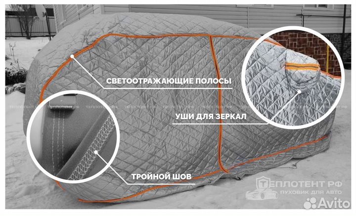 Зимние портативные гаражи Теплотент