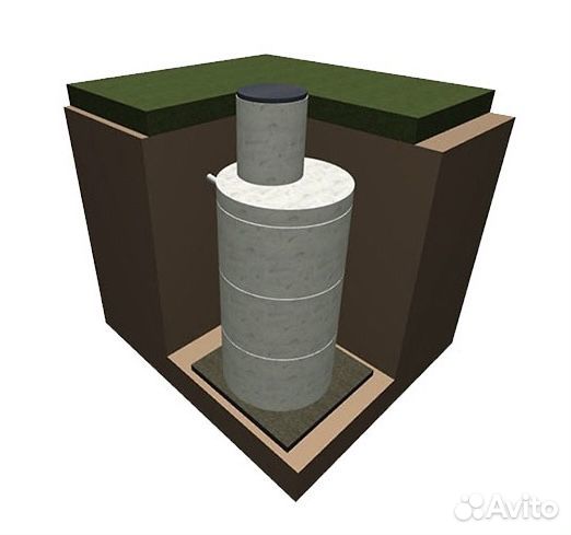 Септик под ключ, канализация, жб кольца