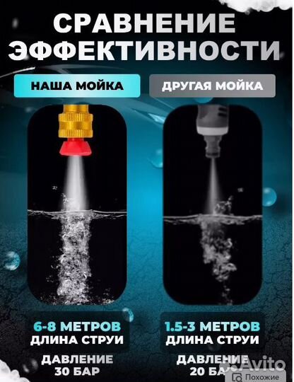 Автоматическая автомойка