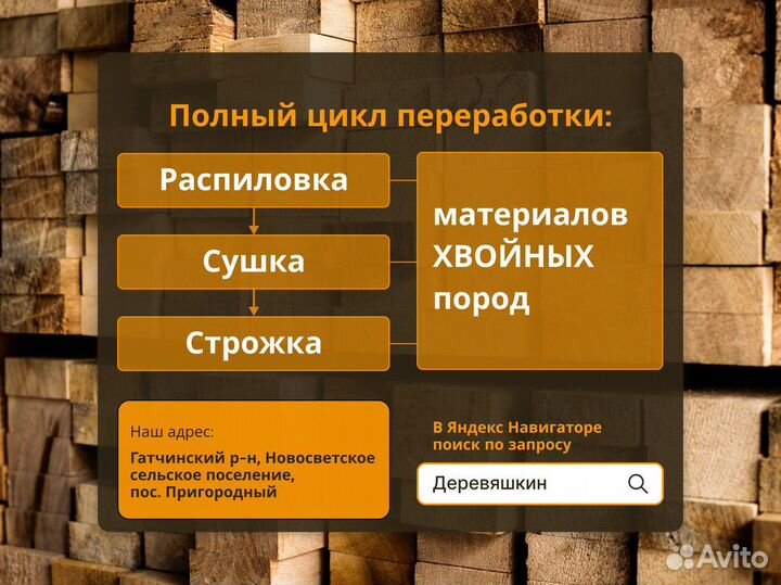 Имитация бруса карельский профиль