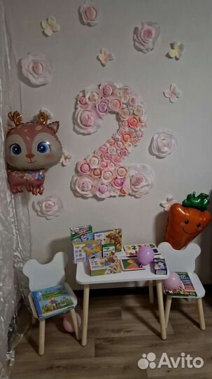 Цифра 2 на день рождения