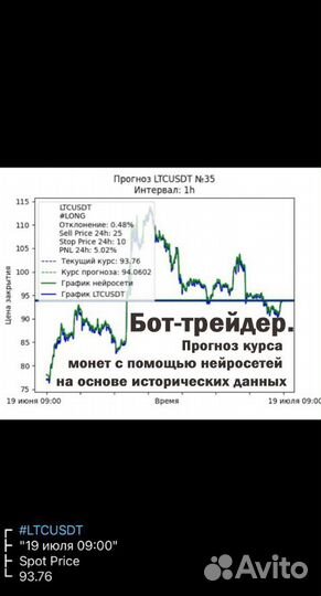 Разработка бота