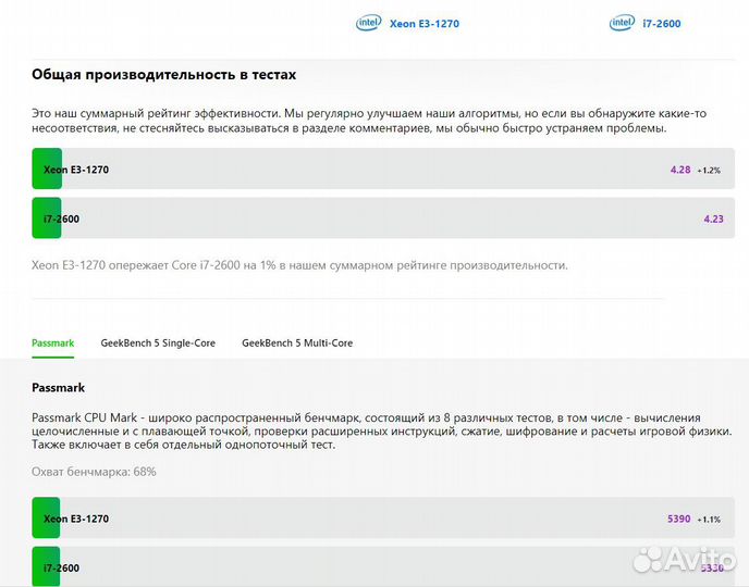 Процессор 4 ядра/ LGA-1155