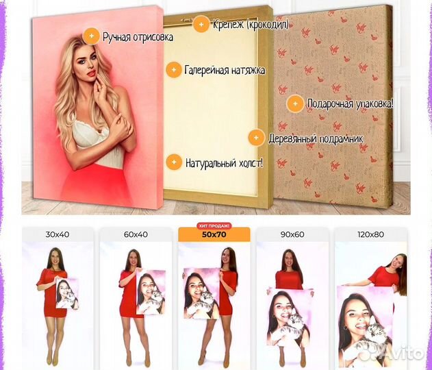 Портрет на холсте по фотографии