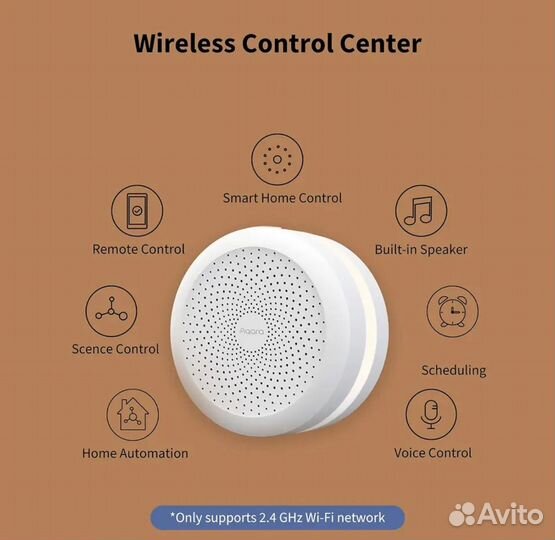 Центр умного дома Aqara Hub M1S gen. 1