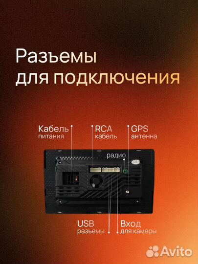 Магнитола для авто