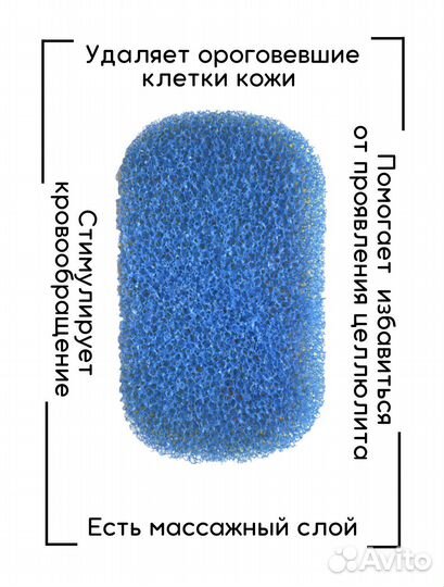 Инфографика для маркетплейсов