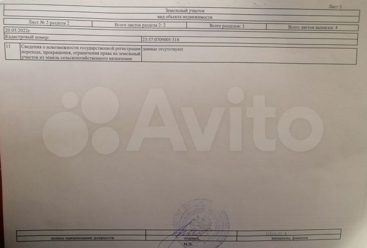 Участок 6 сот. (ИЖС)