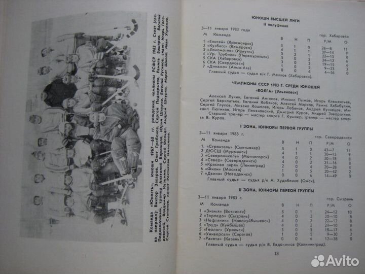 Хоккей с мячем. Чемпионат СССР 1984