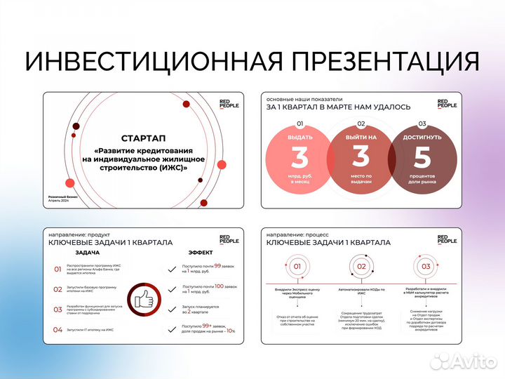 Дизайн листовок презентаций кп