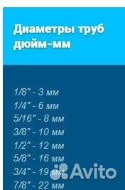 Труба медная