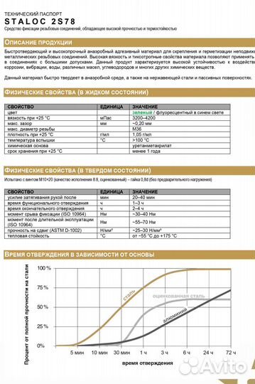 Staloc 2S78 Фиксатор резьб для неактивных металлов