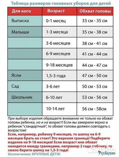 Набор новый (шапка и снуд) р.50-53