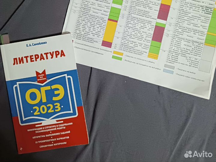 Сборники огэ