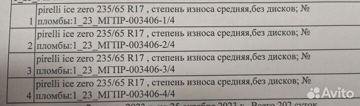 Pirelli Ice Zero 235/65 R17 T