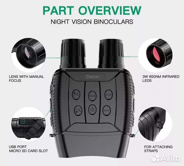 Прибор ночного видения