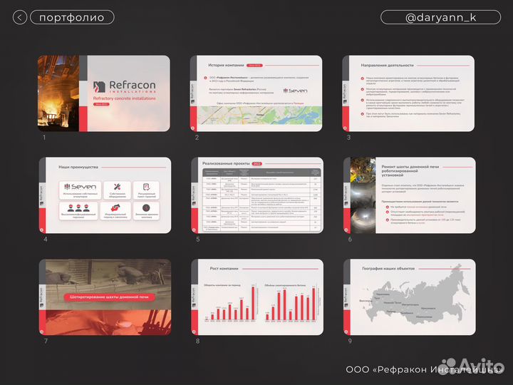 Дизайн презентаций