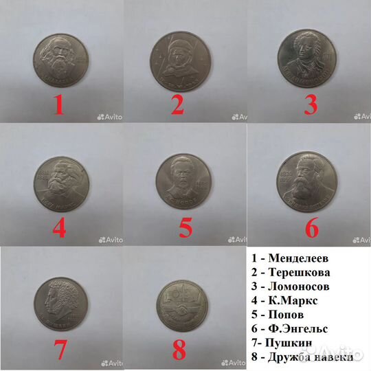 Юбилейные монеты СССР достоинством 1 рубль