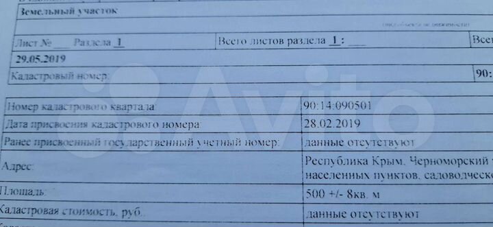 Участок 5 сот. (СНТ, ДНП)