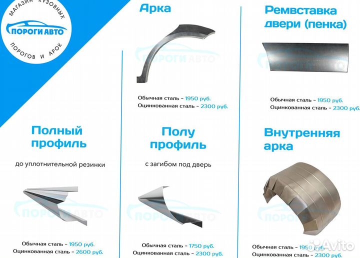 Пороги Peugeot 508 1 от производителя