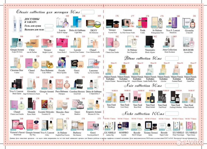 Приглашаю за покупками элитной парфюмерии essens