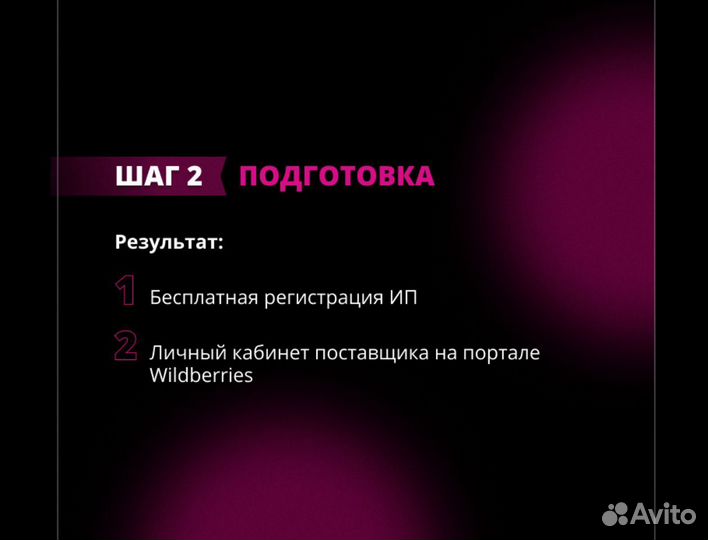 Готовый бизнес на маркетплейсе