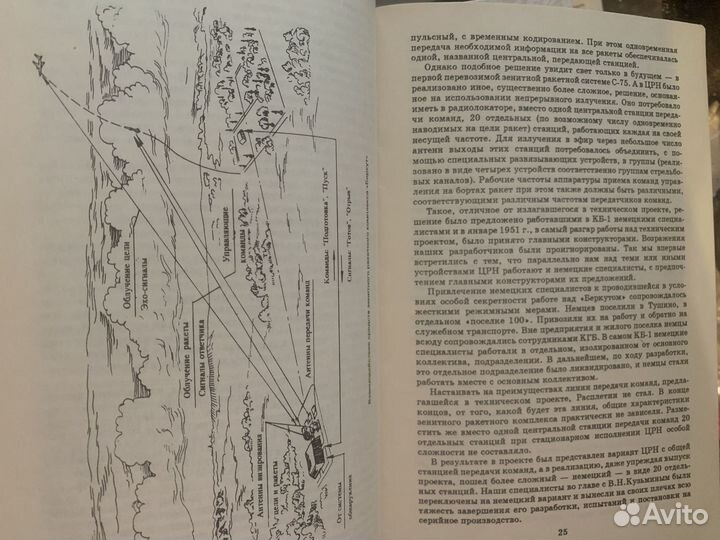 Книга ракеты вокруг москвы воениздат 1995