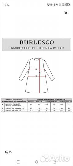 Платье на выпускной в детский сад