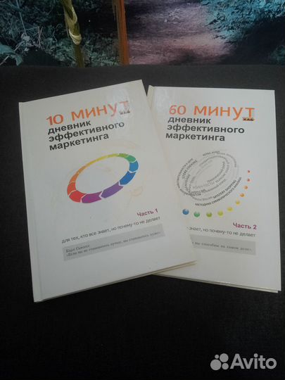 Бизнес. Маркетинг. Управление. Подборки на темы