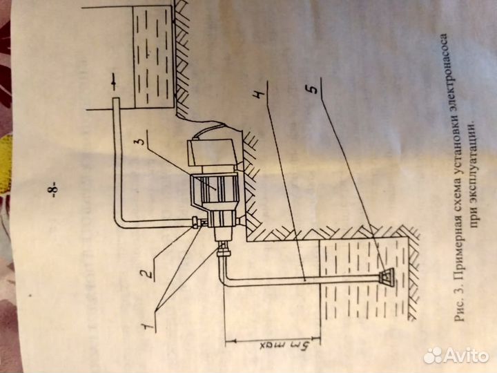 Электронасос
