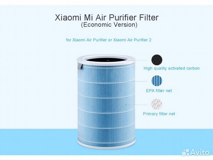 Угольный фильтр Xiaomi Mi Air Purifier (M2R-FLP)